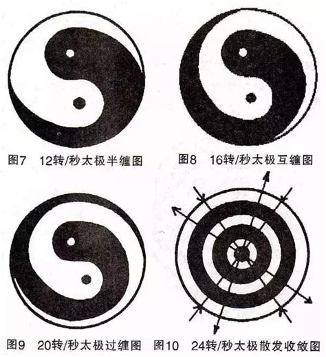 太極圖怎麼畫|道教太極圖的正規畫法，你造嗎？